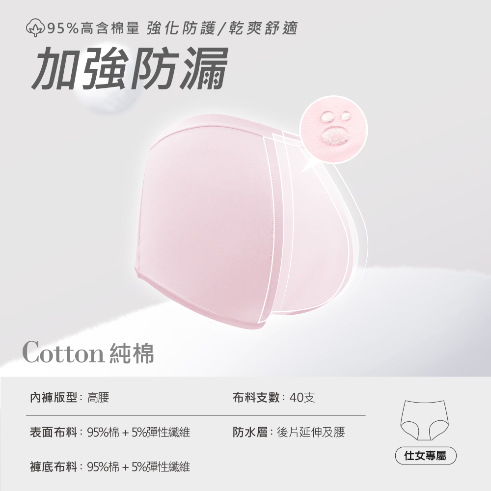 【伊柔EVEROY】舒適純棉高腰加高防漏生理內褲 M-2XL/Q內褲 9818 粉/橘/黑/灰	, , large