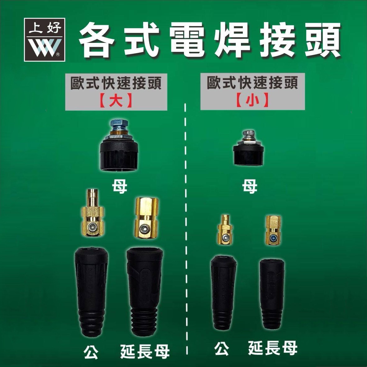 WIN 五金 台灣上好牌 歐式快速接頭 <小歐公> 電焊機用電焊夾