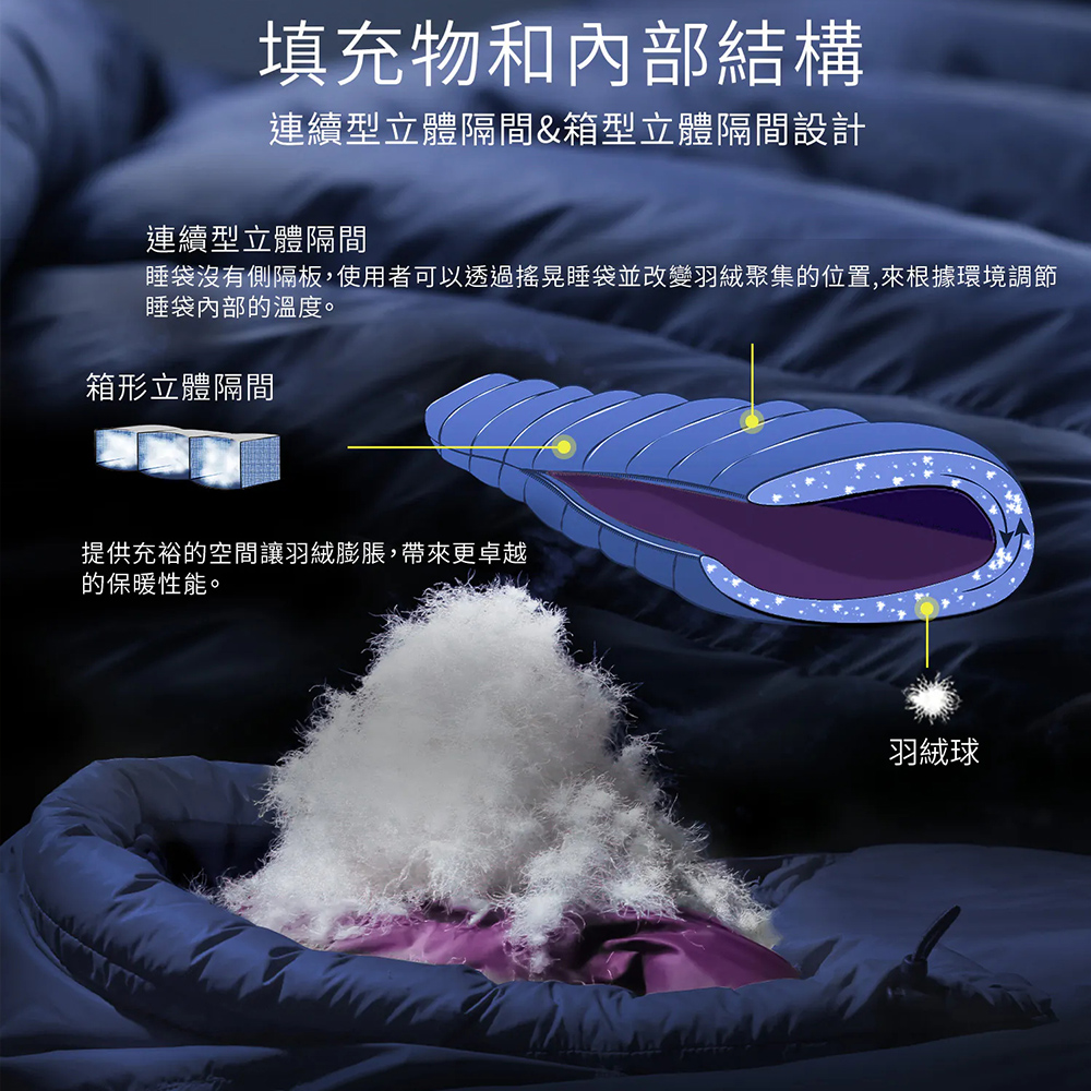 C2011 超暖羽絨睡袋 (400g), , large
