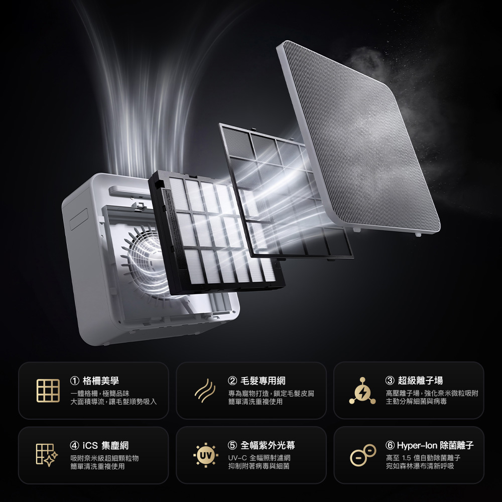 Apolnus Filter-Free Air Purifier &ndash; Nano-Grade Purification, Energy Star Certified, Large Area Coverage (Up to 60m&sup2;), C18ES-L, , large