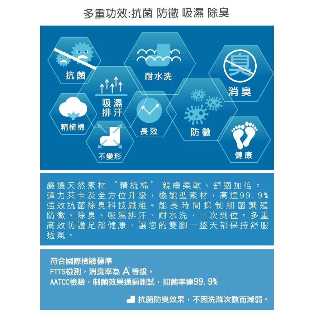 【D&G】抑菌除臭透氣踝襪<花紫,22-26cm>D395 男女適用 短襪 襪子, , large