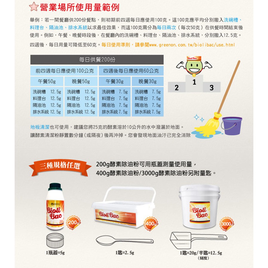 【德國BioliBac得立潔】神奇酵素除油粉-3000g桶裝 酵素清潔粉 截油槽維護 餐廚清潔, , large