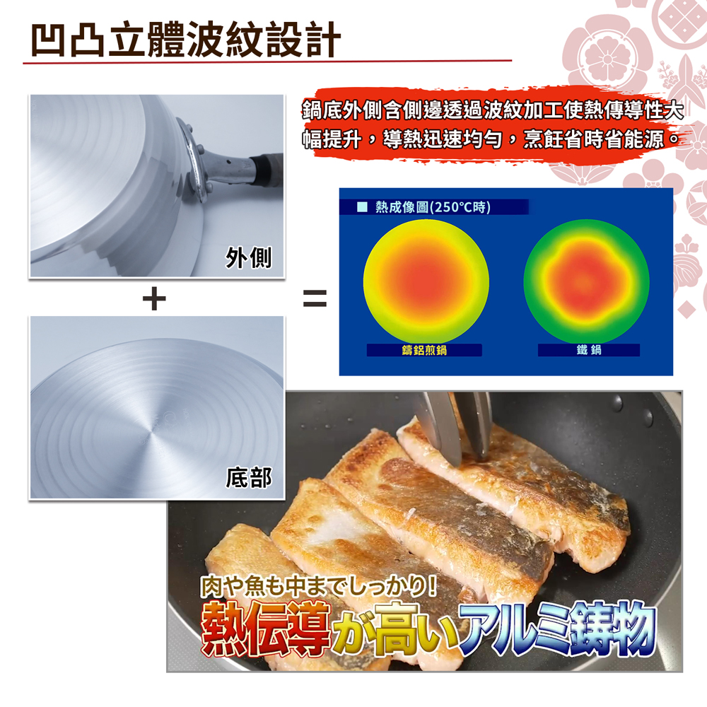 【日本北陸hokua】日本製SenLenFan洗鍊粉絲版輕量不沾深型平底鍋26cm(含蓋)可用金屬鏟, , large