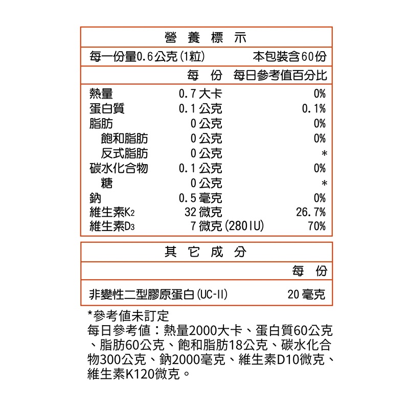 [佑全保健藥妝] DH活力固得((加強版)500mg*180粒/盒, , large