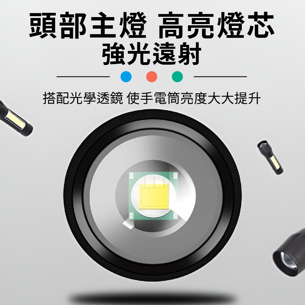 伸縮變焦手電筒 鋁合金手電筒 手電筒 迷你充電手電筒 COB USB充電手電筒  多功能手電筒 探照燈 迷你手電筒, , large