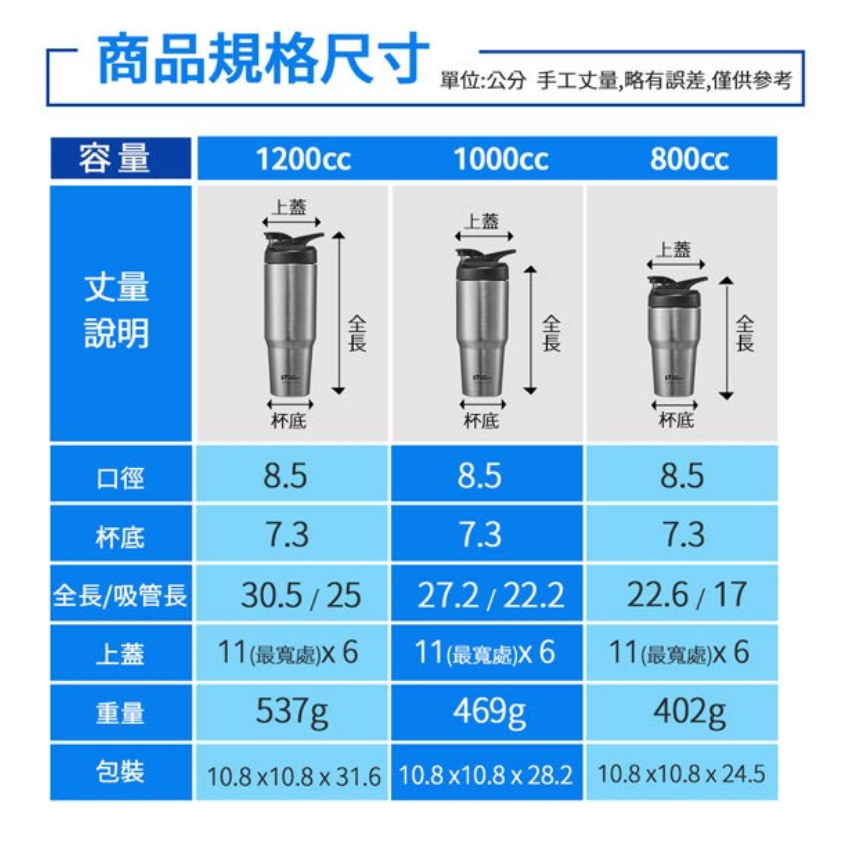 PERFECT 理想牌 運動隨身杯極緻316真空運動隨身杯 霧黑800cc-Leidea樂德兒, , large