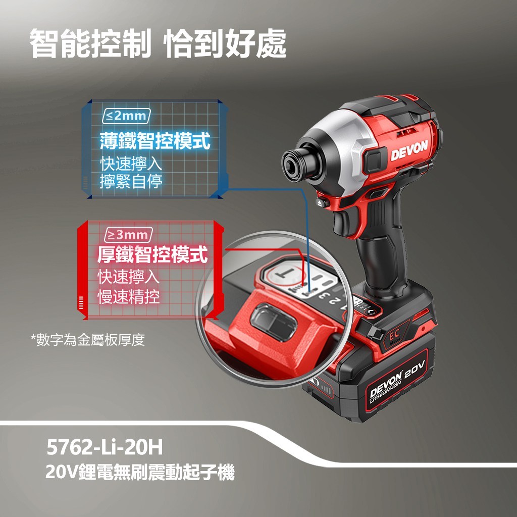 WIN五金 DEVON 大有 5762-Li-20 20V 無刷衝擊起子機 240牛頓米 單手快換軸套 薄鐵厚鐵模式, , large
