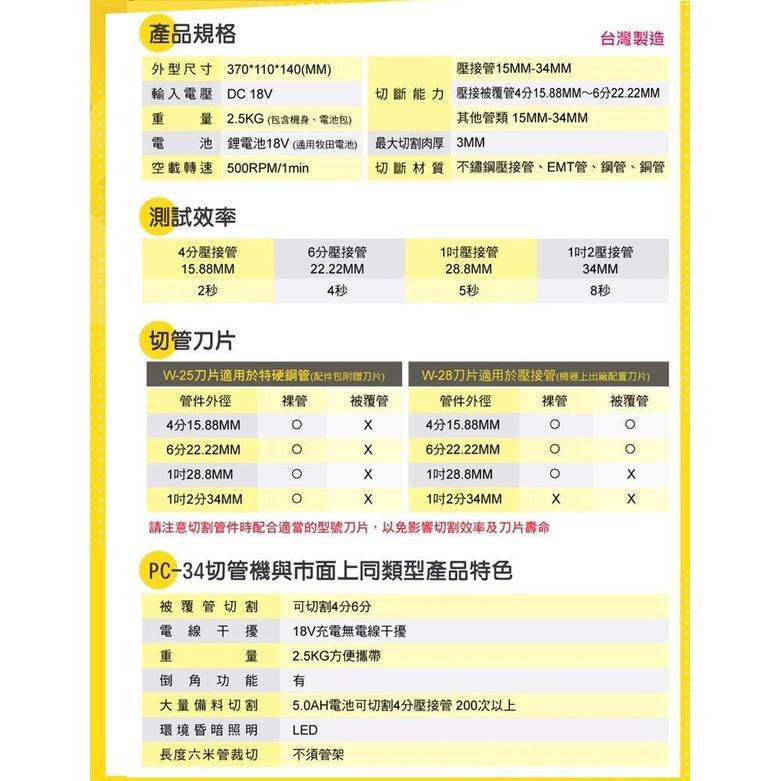 WIN五金 台灣製 <18V不鏽鋼管切管機+6.0電池組> 壓接切管機 切管器 鋰電切管機無火花15MM~34MM 背覆管可切 , , large