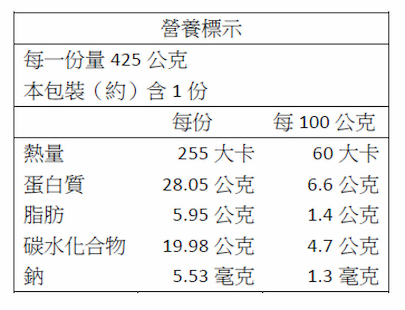 【一夫水產】冷凍牡蠣肉（425g）, , large