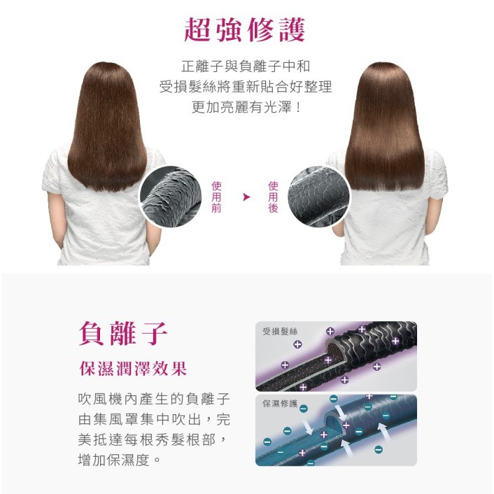 TESCOM BID392TW 雙電壓負離子吹風機 國際電壓 負離子 公司貨, , large