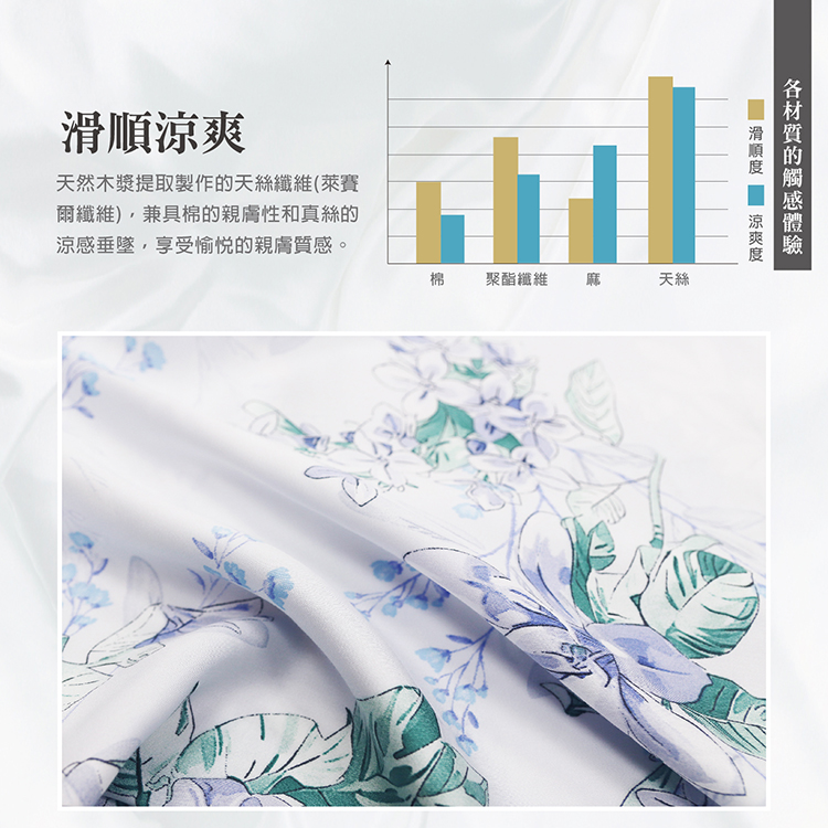 【多利寶寢具】FITNESS_100%純天絲頂級60S雙人薄被套/被單-紫暈漫舞, , large