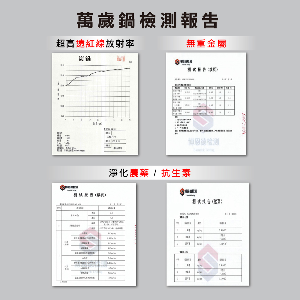 【MOTHER GOOSE美國鵝媽媽】新一代遠紅外線竹炭調理內鍋20cm, , large