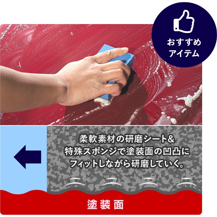 [力守貿易]日本SOFT 99 美容海棉, , large