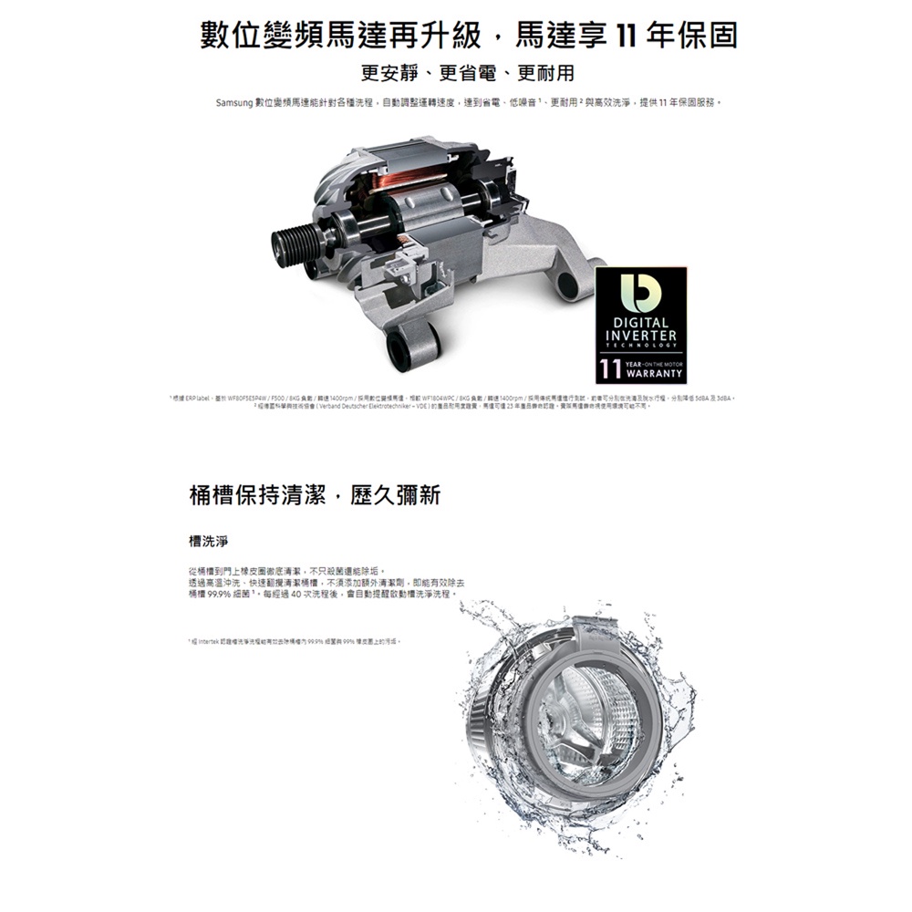 SAMSUNG 三星 洗12 烘8KG AI智能衣管家 蒸洗脫烘滾筒洗衣機 鉻鐵灰 WD12T504DBN, , large