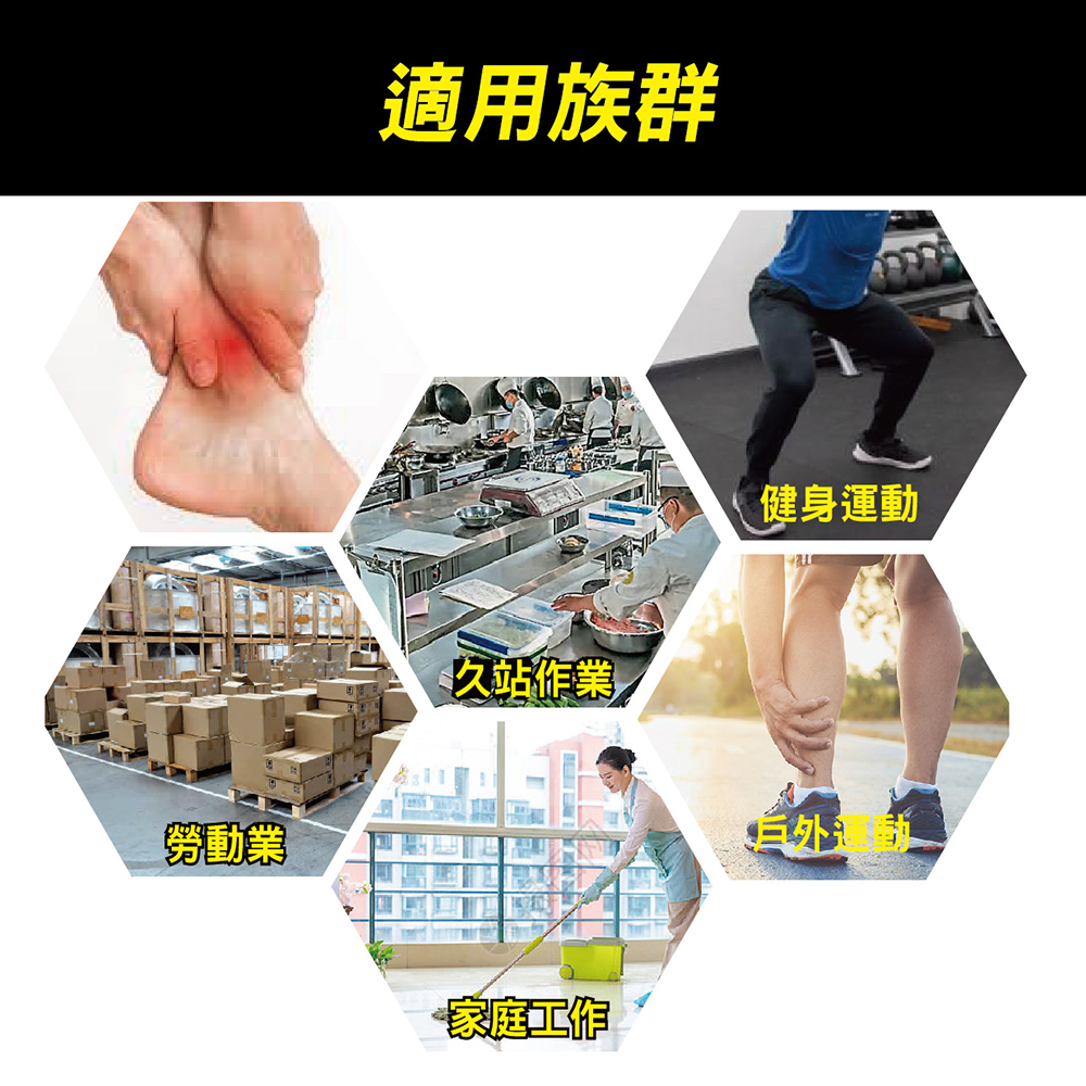 【AREX SPORT】AS-3408 健康機能竹炭護踝減壓支撐 運動護踝  專業護踝 可調解護踝 竹炭 護踝 保護腳踝, , large
