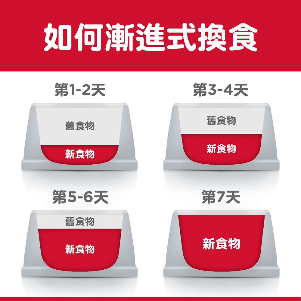 【Hills 希爾思】成貓香烤雞肉燴米飯健康美饌主食罐 香烤雞肉 79gX6罐/盒(10445), , large