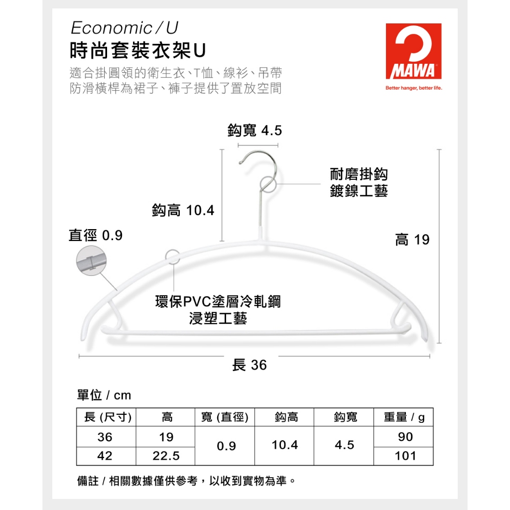 【德國MAWA】德國原裝進口 無痕止滑套裝衣架36cm(白色/10入), , large