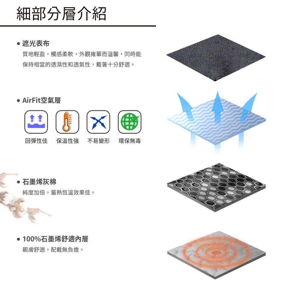 【日本旭川】醫療級生命磁 石墨烯 好眠紓壓眼罩 保暖遮光出國旅遊紓壓助眠 午休無痕 推薦, , large