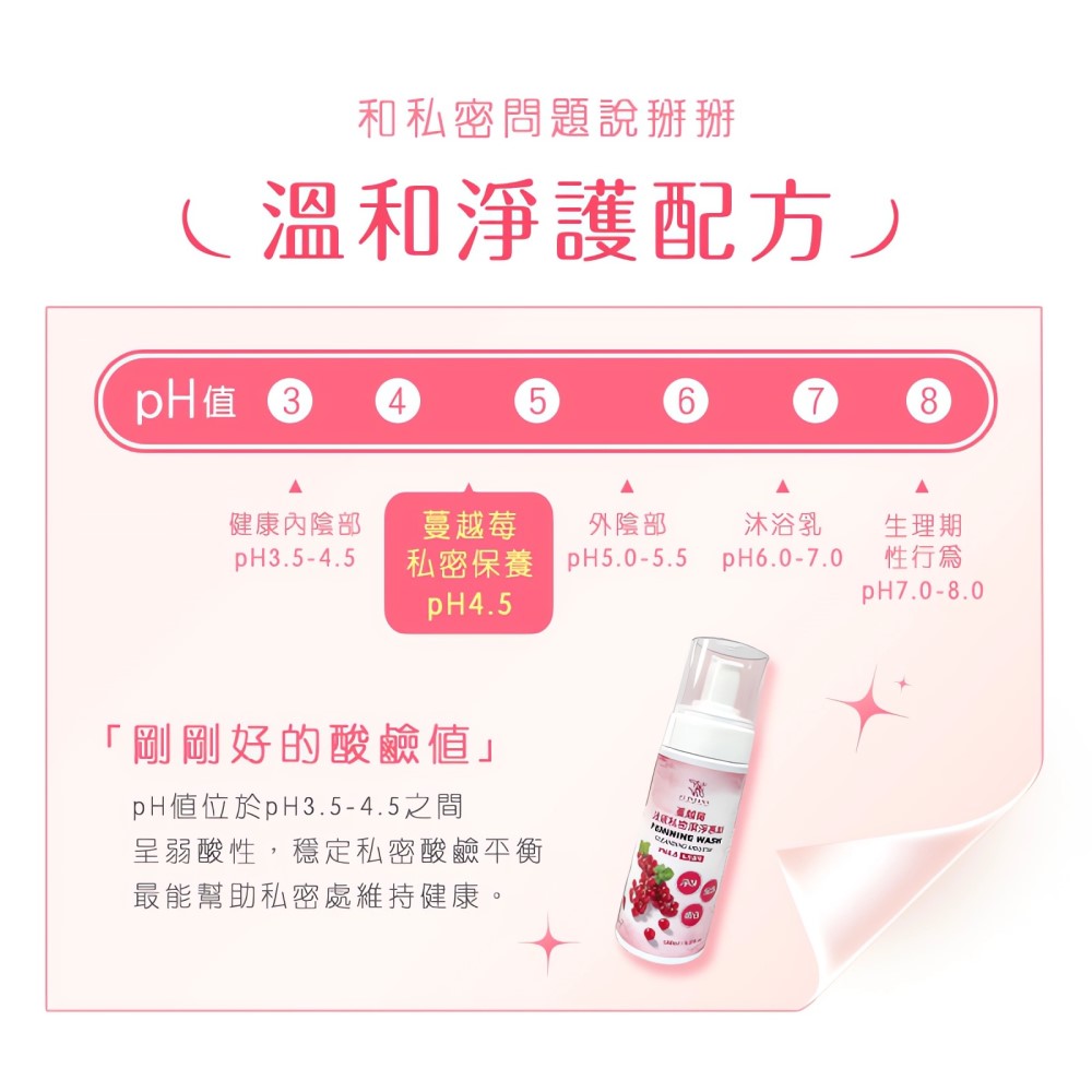 [裕馨]ALYSSANAALYSSANA 蔓越莓涼感私密潔淨慕斯150ml (溫和不刺激/舒緩不適/細緻慕斯), , large