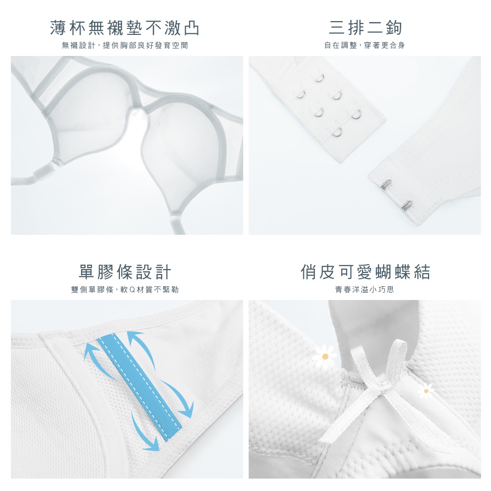 可蘭霓Clany 無痕透氣排汗軟鋼圈BCD罩杯學生舒適內衣 少女成長型涼感台灣   6990-22 白, , large