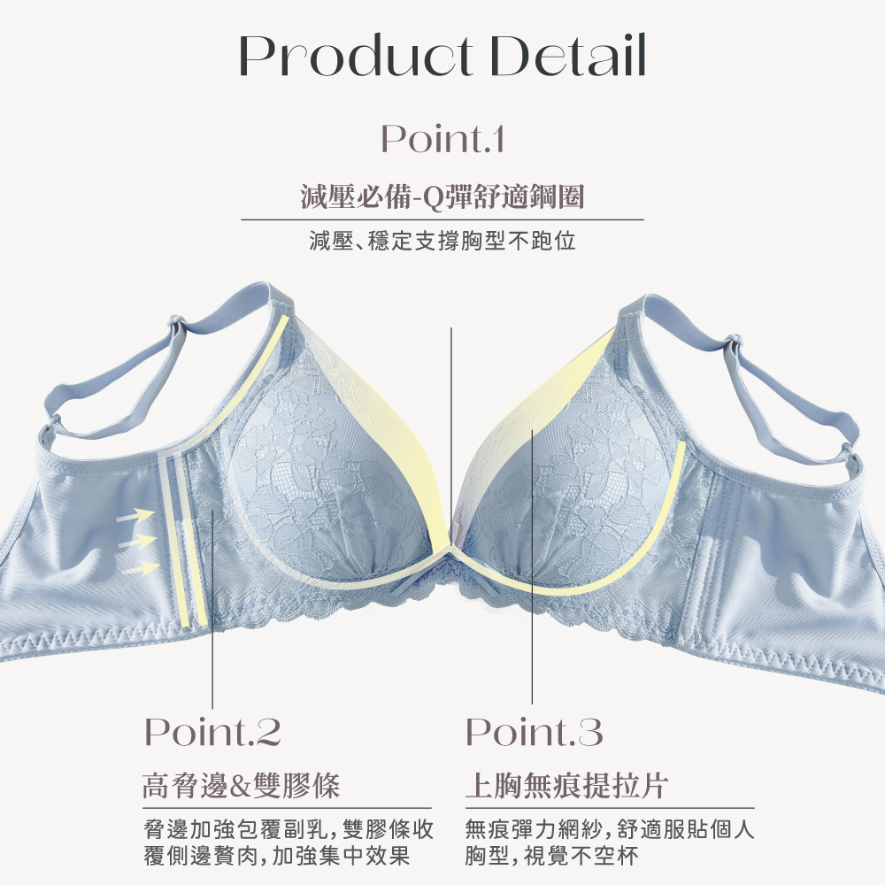 【Clany 可蘭霓】戀慕時光 抑菌石墨烯軟鋼圈集中包覆蕾絲BCD罩杯內衣 柔霧藍 8035-52, , large