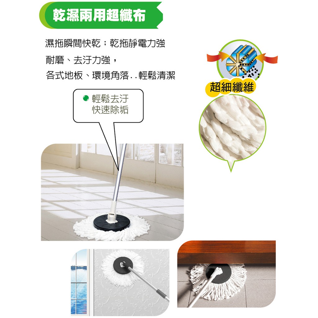 RT-C9242 Mega Mop PAT., , large