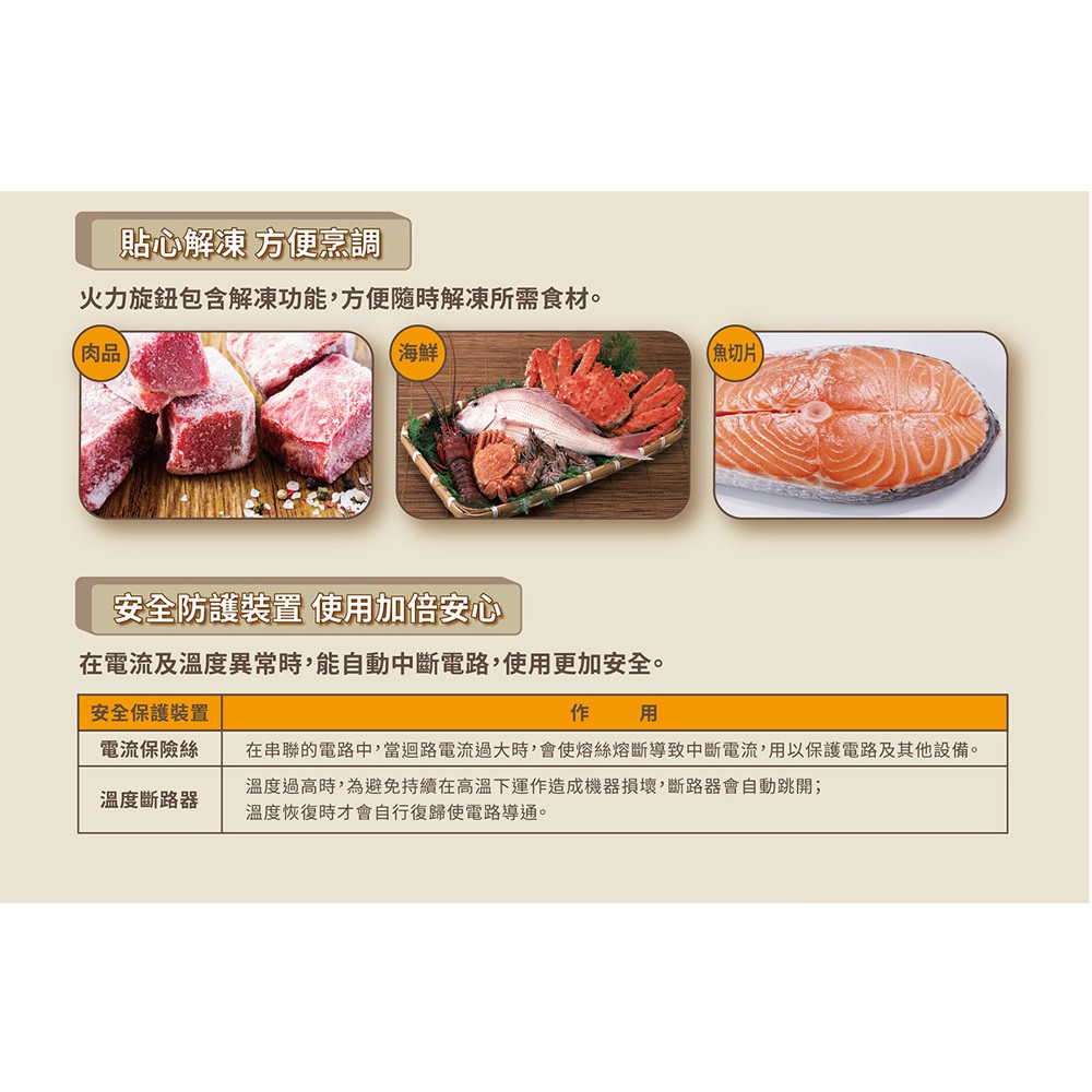 SANLUX 台灣三洋 23公升機械式微波爐 EM-23MTA, , large