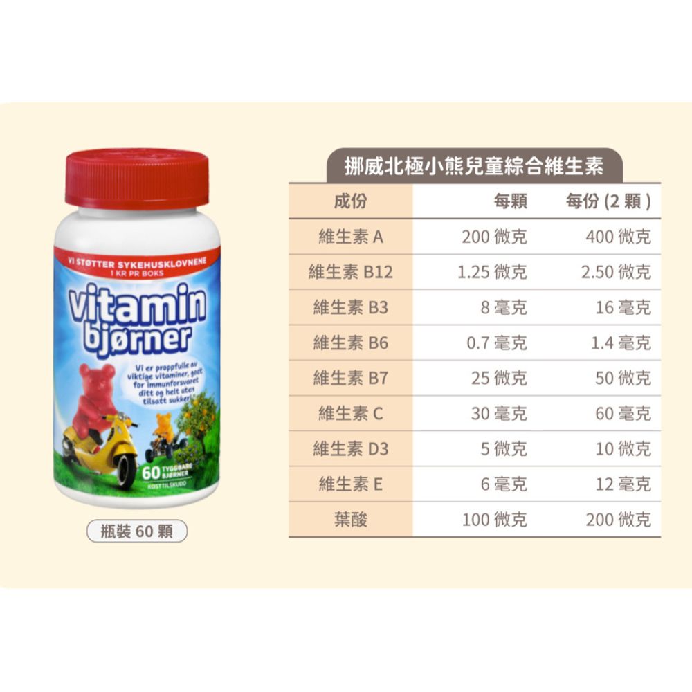 Isbjorn挪威北極熊兒童綜合維生素一瓶, , large