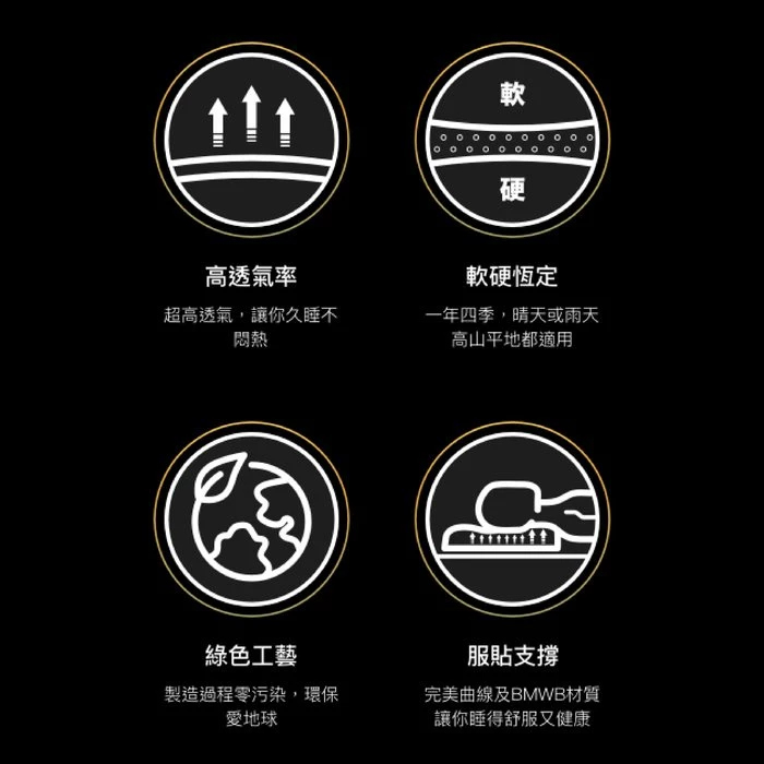 【Treewalker 萊茂】捲捲舒Lite壽司枕&ndash;麵包型(顏色隨機) 可捲收 透氣枕芯 記憶棉芯 露營枕 單, , large