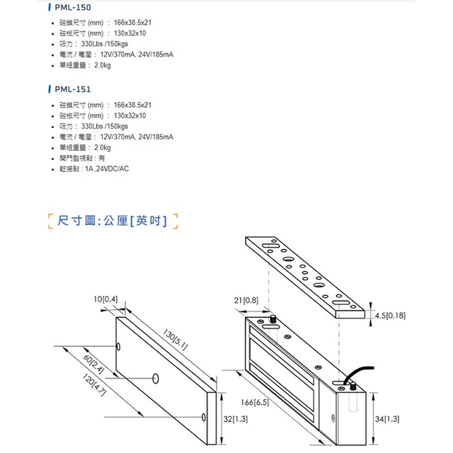 昌運監視器 PONGEE Pegasus PML-150 330 磅 150公斤 磁力鎖 適用木門 鋁門 緊急門, , large