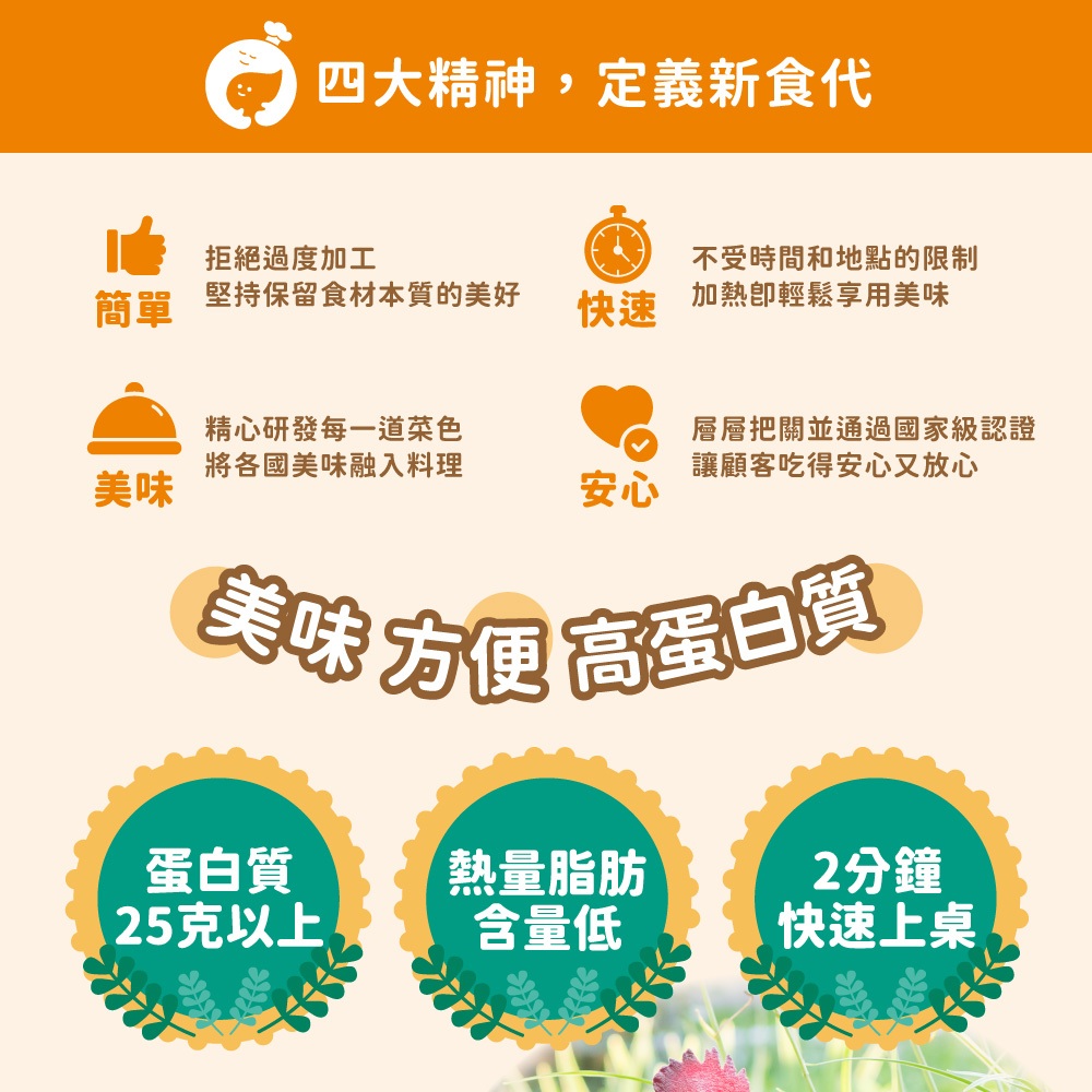日式秘製薑燒 雞絞肉, , large