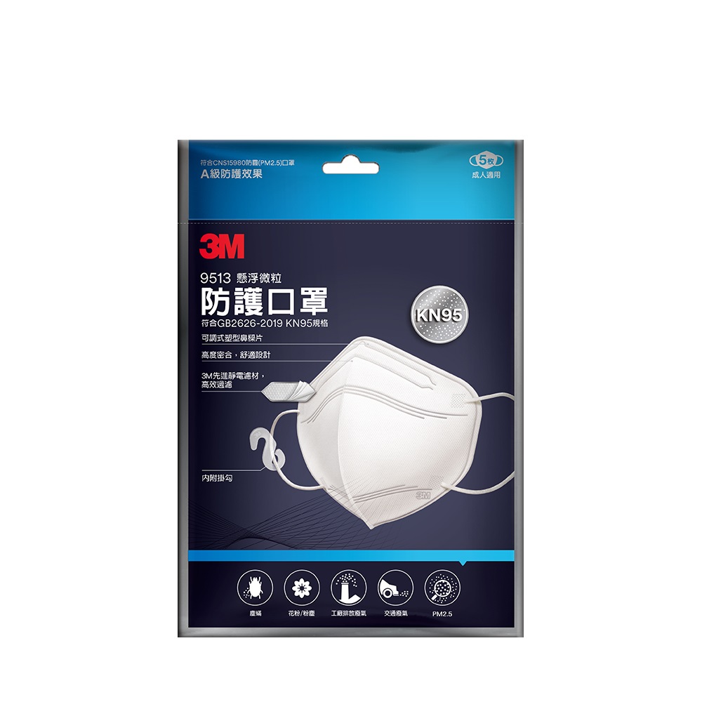 3M Particulate Respirator, , large