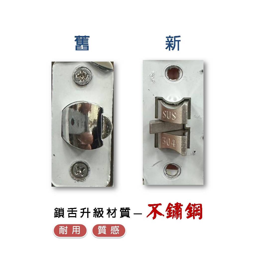 電子鎖 HOME 安住電子鎖  安住 HM-H3B 五合一 指紋 密碼 卡片 藍芽 APP 輔助鎖, , large