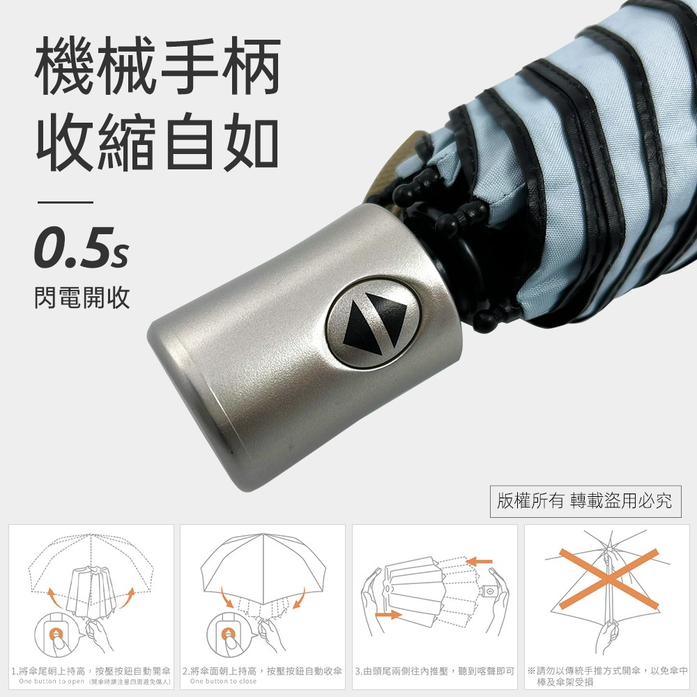 羽量黑膠自動折傘 輕量防風防雨 抗UV 玫瑰金手把 文青日系設計（藍/粉 / 湛藍 / 綠 / 灰）, , large