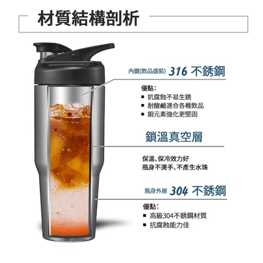 PERFECT 理想牌 運動隨身杯極緻316真空運動隨身杯 霧黑800cc-Leidea樂德兒, , large