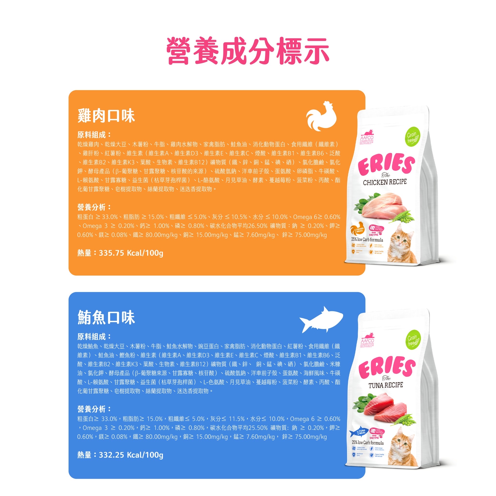 【拉拉寵物小舖】ERIES 伊瑞思 無穀 貓飼料 全齡貓鮪魚1公斤 低碳水 低敏感 益生元 酵素 添加 幫助毛球排出, , large