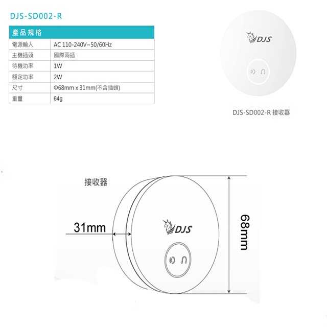 昌運監視器 DJS-AL001+DJS-SD002-R 防盜小管家 防盜組合 遠端警報器響鈴 開門關門推播通知, , large