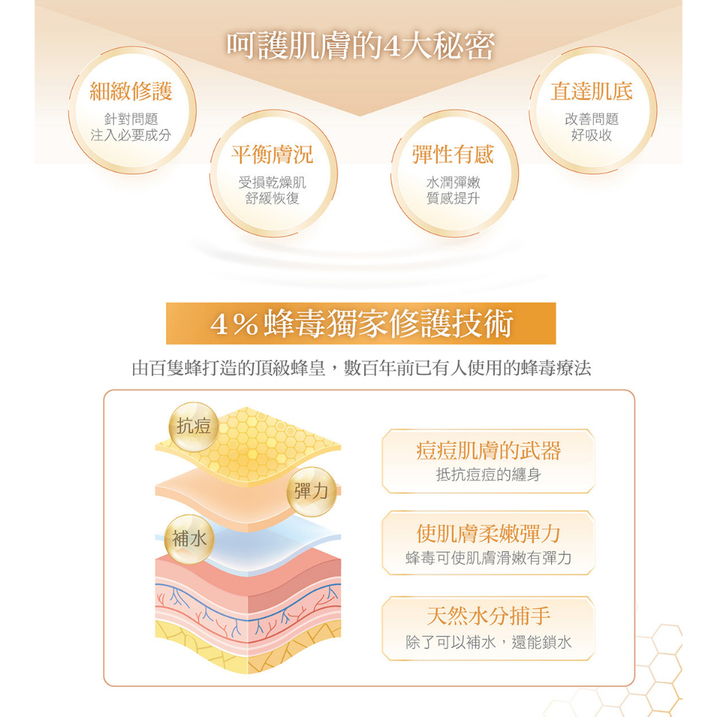 【ENCARE】Bee Venom Delicate Essence, , large