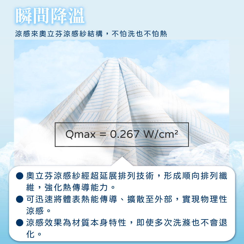 [ Pure Sleep純好眠 ] 冰鑽酷涼枕套, , large