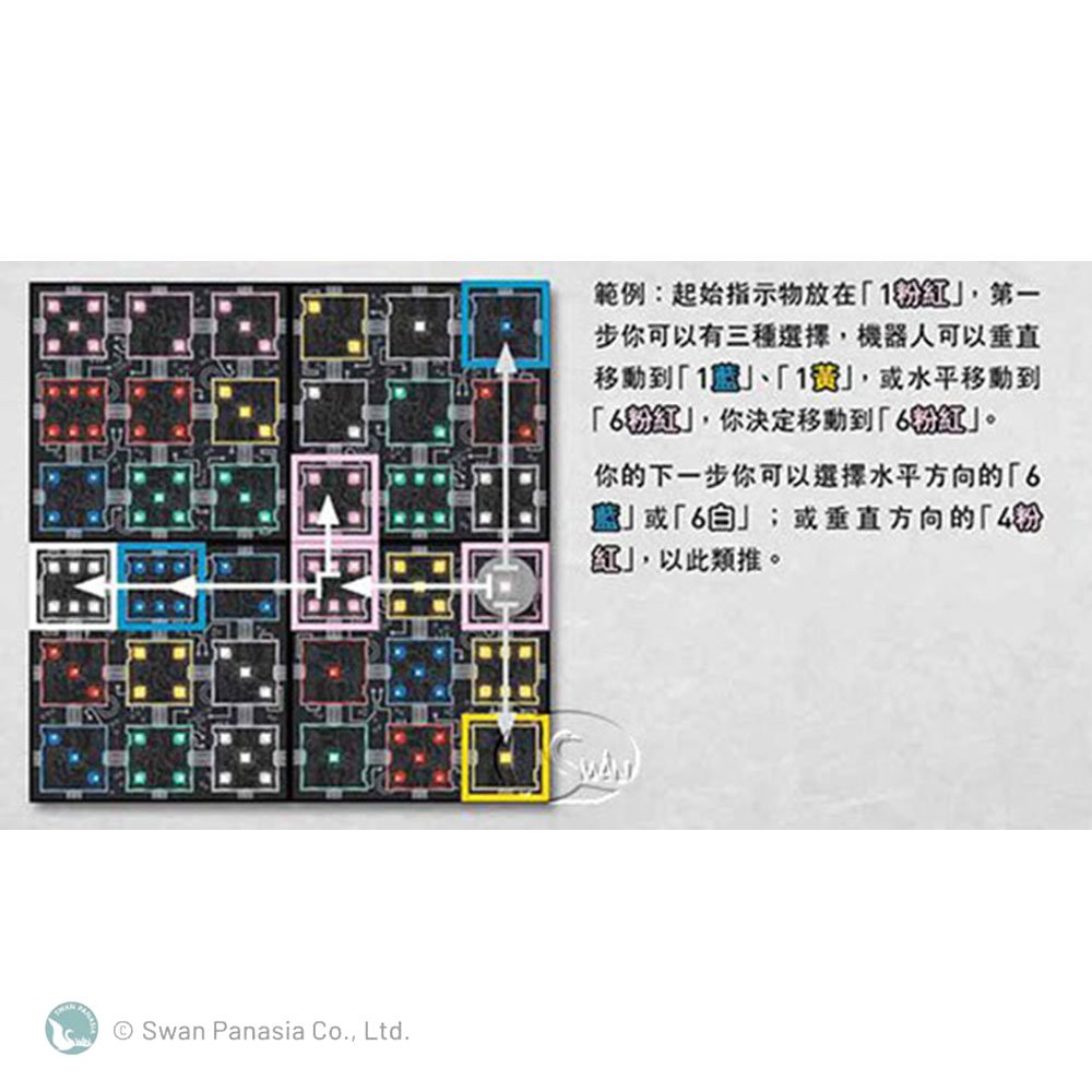 【新天鵝堡桌遊】迷宮機器人, , large