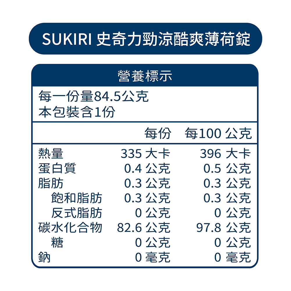 【五洲生醫】SUKIRI史奇力酷涼勁爽薄荷錠 精緻桶(84.5g), , large