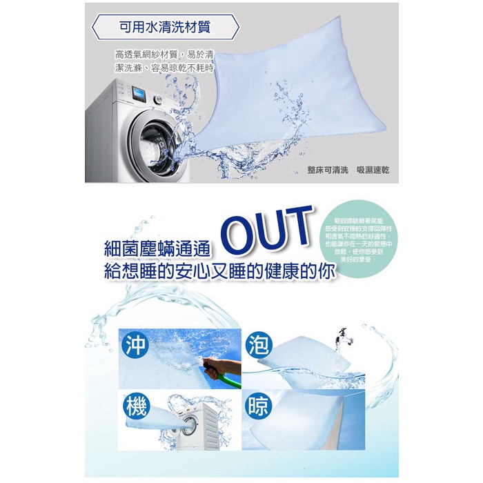 【日本旭川】AIRFit氧活力冰晶護脊涼感組 伊正推薦 1.2cm 空氣床墊 涼墊 涼蓆 可水洗 6D透氣循環 高回彈, , large