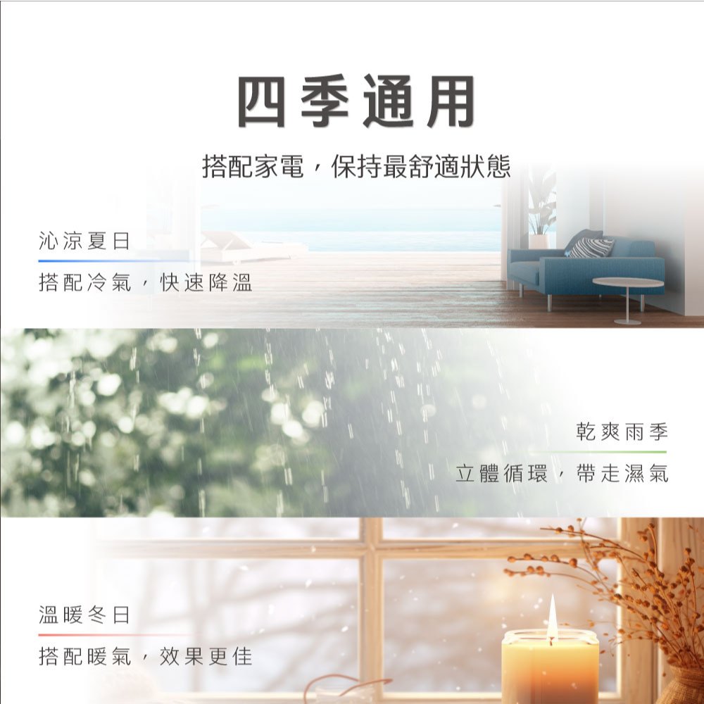 AIWA 愛華 6吋AC循環扇 DF-602, , large