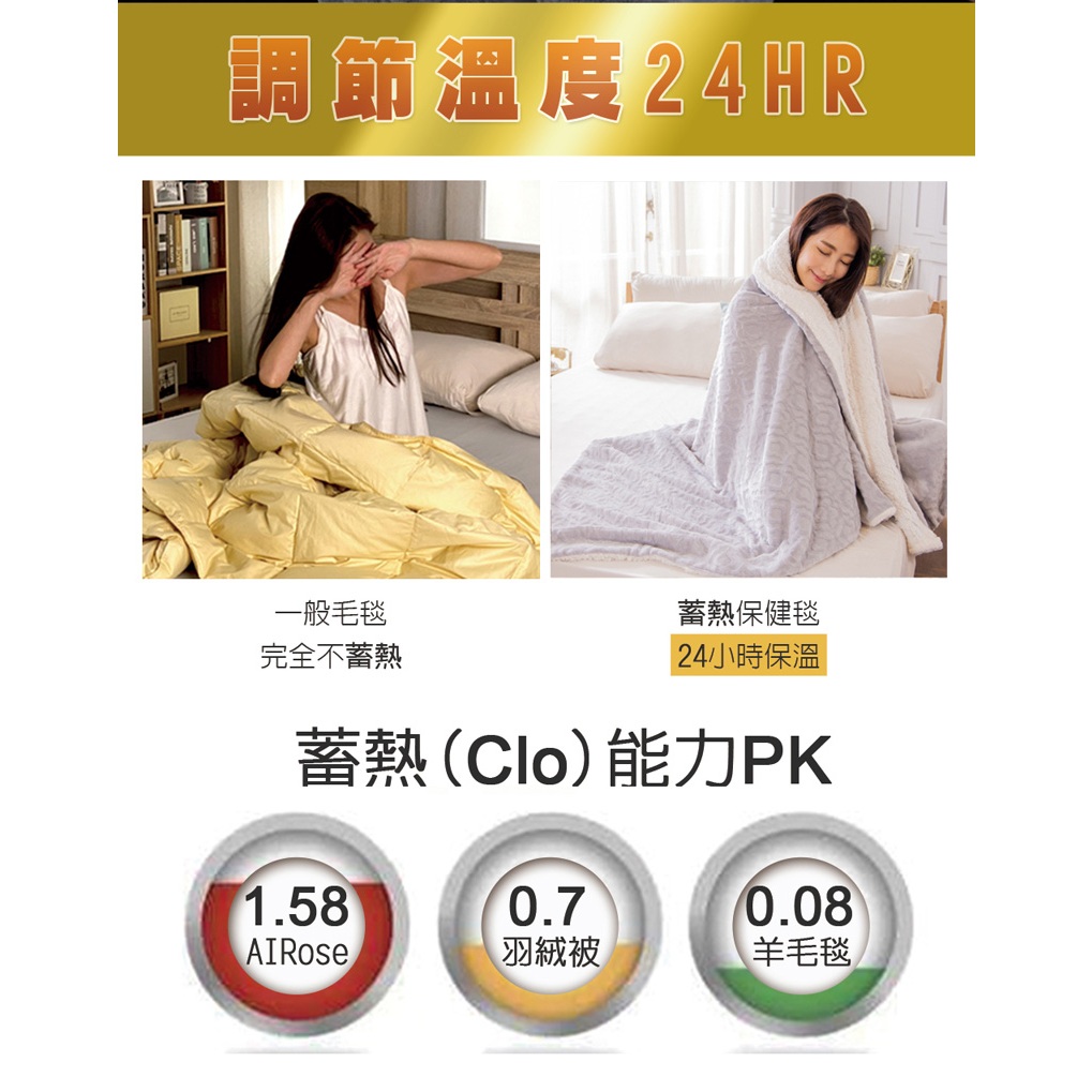 【格藍傢飾】厚磅法蘭蓄熱毛毯 厚毯 發熱 保暖 熱循環 隔熱 重力毯 冬天 聖誕 交換禮物 防寒, , large