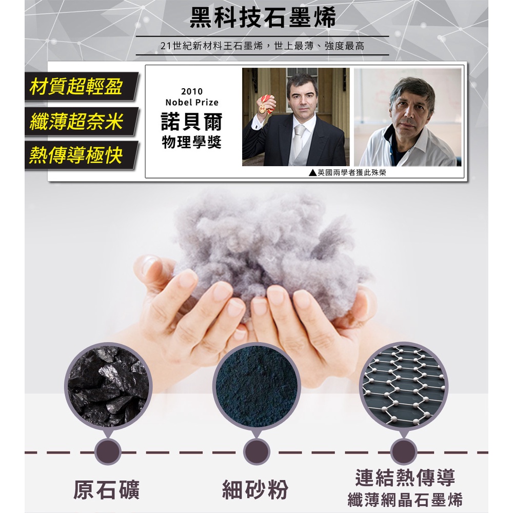 【日本旭川】醫療級生命磁 石墨烯 好眠紓壓眼罩 保暖遮光出國旅遊紓壓助眠 午休無痕 推薦, , large