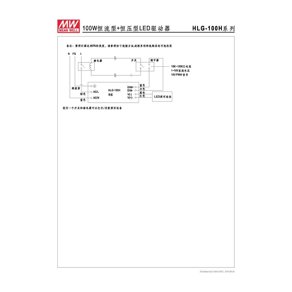 明緯 96W LED電源供應器(HLG-100H-24), , large