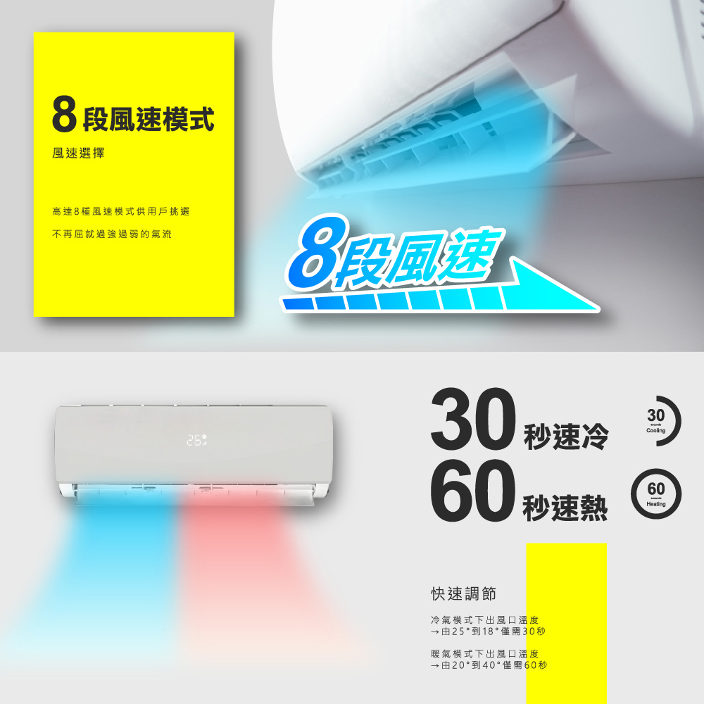 NIKKO 日光 10坪 一級變頻冷暖空調 冷氣 NIS-72A / NIC-72A, , large