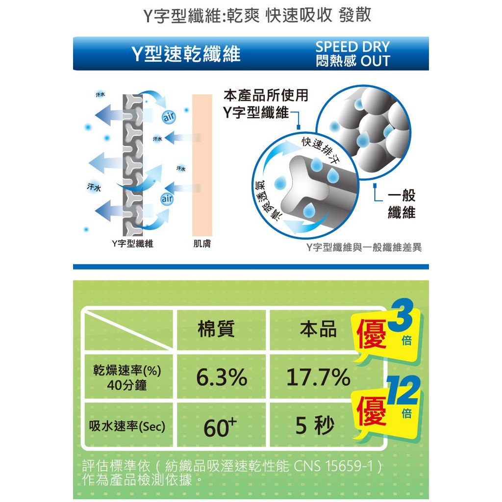 【D&G】乾爽男低口襪<灰>D409 男襪 除臭襪, , large