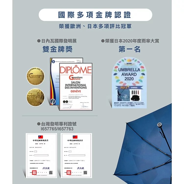【周周生活】雨傘 現貨 自動傘 傘 折疊傘 遮陽傘 陽傘 防潑水 瞬收傘 摺疊傘 折疊雨傘 自動 晴雨傘 快速出貨, , large