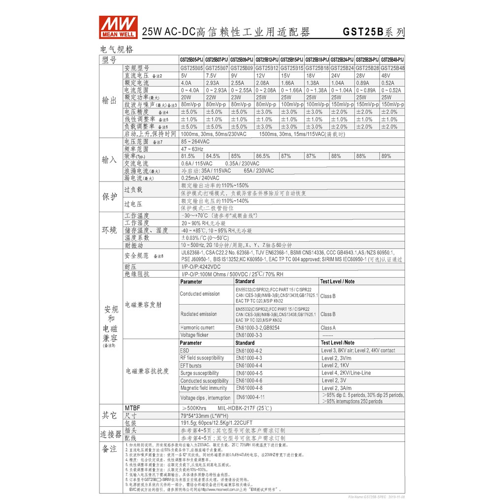 明緯25W全球認證桌上型變壓器(GST25B28-P1J), , large